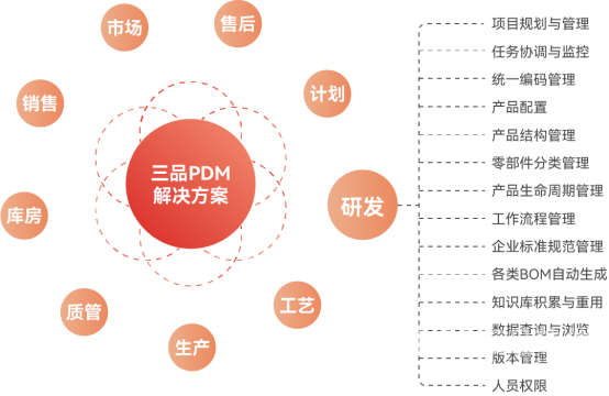 1758166881390519.png image.png