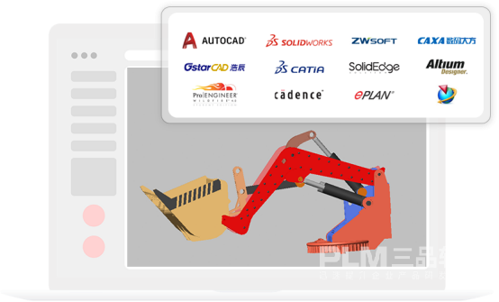 PLM-CAD集成方案.png PLM-CAD集成方案.png