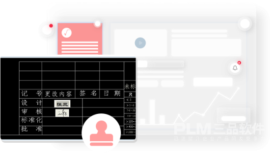 PLM软件在线签名.png PLM软件在线签名.png