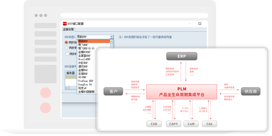 PLM-ERP集成.png PLM-ERP集成.png
