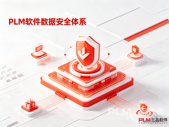 PLM系统安全体系.png PLM系统安全体系.png