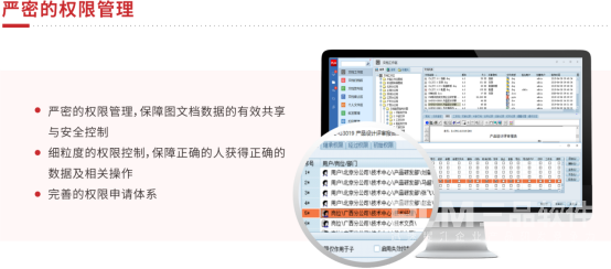 PLM系统权限管理.png