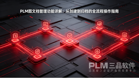 PLM图文档管理全流程.png