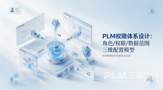 PDM系统权限体系.png