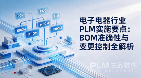 电子电器行业PLM实施要点.png