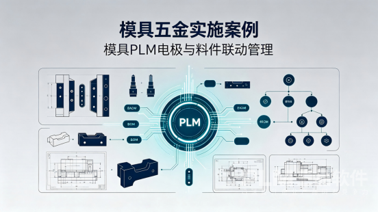 模具五金PLM落地实施案例.png