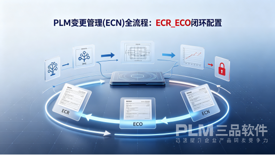 PLM系统变更管理流程.png