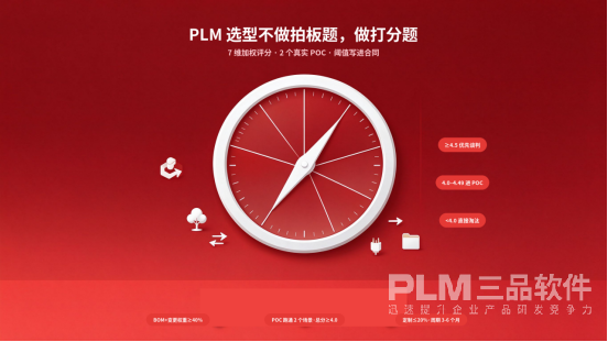 PLM系统选型需求.png PLM系统选型需求.png